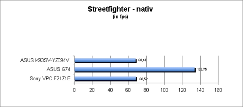 ASUS_G60J_Street_nativ